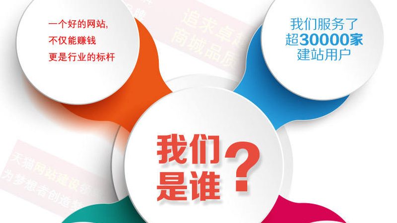 手机网站建设适合什么行业定制